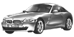 BMW E86 B3621 Fault Code